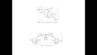 Lec 11 Robotics Trajectory planning [upl. by Bethezel]