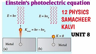 Einsteins photoelectric equation  Unit 8 Dual nature of radiation and matter 12 Physics Samacheer [upl. by Koralie370]