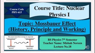 Mossbauer Effect Principle Construction and Workingl Nuclear Physics I lPhysics Guide [upl. by Phyl104]