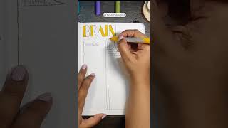 Brain Dump Spread  March Bullet Journal SetUp 2024 bulletjournal monthlyspreads shorts [upl. by Acker]