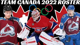 2022 Team Canada Olympic Hockey Roster Predictions [upl. by Aivle]