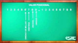 Valor Posicional [upl. by Daisi]