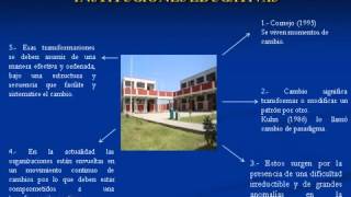 Ponencia Cambio Organizacional en Instituciones Educativas [upl. by Winshell]