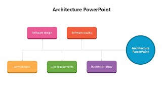 How to Create a flowchart Diagram in PowerPoint [upl. by Soulier]