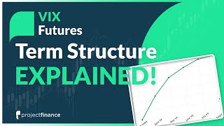 VIX Term Structure Explained  Volatility Trading Concept [upl. by Bilac200]