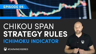 Chikou Span Sentiment Rules for Ichimoku Indicator Trading Strategies [upl. by Whallon]