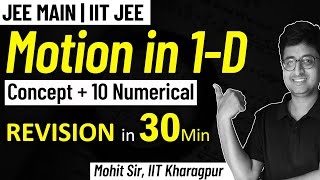 MOTION OF SYSTEM OF PARTICLES amp COM  01  Center of Mass  Physics  Class 11thNEETJEE [upl. by Feil]