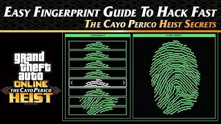 How to Hack Cayo Perico Heist Fast Easy Fingerprint Guide [upl. by Ille]