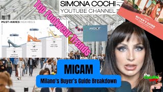 Top Footwear Trends for SS25 MICAM Milanos Buyer’s Guide Breakdown by Livetrend feat Simona Cochi [upl. by Mile823]