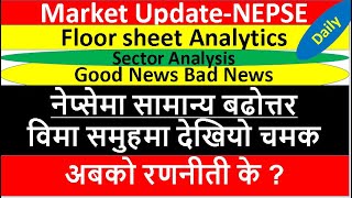 NEPSE Update Daily।२०८१।०५।१८।marke update। share market news।stock ideas।stockideas।वुल मन्त्र [upl. by Winifield]