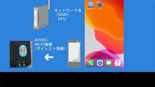 モバイル機器（iOSAndroid）を使用し、iX100をScanSnap Cloudに接続する手順 [upl. by Neveda]