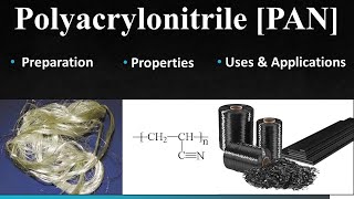 Polyacrylonitrile PAN  Some important Polymers  UG PaathShaala Polyacrylonitrile PAN [upl. by Derfliw]