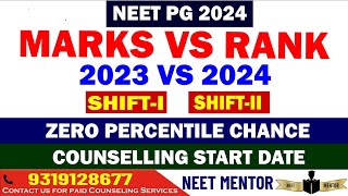 NEET PG 2024 ll Marks vs Rank for Shift1 amp shift2 Comparison with 2023 Counseling start date [upl. by Aivuy]