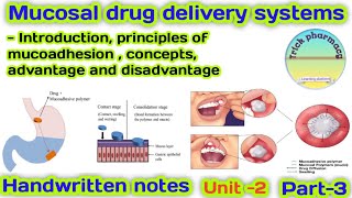 Mucosal drug delivery systems  unit 2  part 3 [upl. by Rankin151]