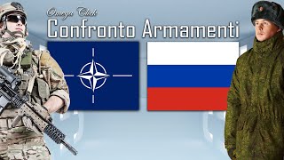 NATO VS RUSSIA  I NUMERI DELLE FORZE ARMATE A CONFRONTO [upl. by Yorgo406]