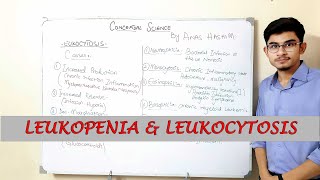 Leukopenia and Leukocytosis WBC Disorders Urduhindi [upl. by Nadual429]