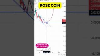 ROSE COIN TECHNICAL ANALYSIS STRONG BULLISH TREND AHEAD ROSE COIN LATEST PRICE REVIEW [upl. by Ime]