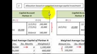 Partnership Accounting For Allocation Of Profit Loss BegEnd of Period Weighted Avg [upl. by Notyal]