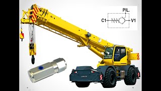 وظيفة pilotoperated check valve والفرق بينة وبين counterbalance valve هيدروليك نيوماتيك ا [upl. by Elyr]