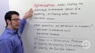 Optimization Problems Applications to Economics [upl. by Mit]