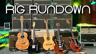 RIG RUNDOWN 2024 [upl. by Belshin]