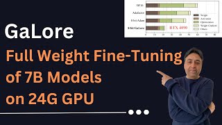 GaLore  Full Weight FineTuning of 7B Models on 24G GPU [upl. by Garrot103]