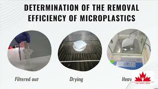 Electrocoagulation in the Removal of Polyethylene Terephthalate PET Microplastics [upl. by Stoughton]