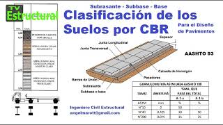 Clasificación de Suelos por CBR y AASHTO para Diseño de Pavimentos cbr ejeequivalente [upl. by Grof]