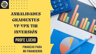 Finanzas para no Financieros  Anualidades  Gradientes  Valor Presente  TIR [upl. by Tucky]