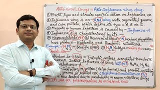 Antiviral Drug Part05 Anti Influenza Virus Drug 01 Amantadine Mechanism of Action  Amantadine [upl. by Htebirol604]