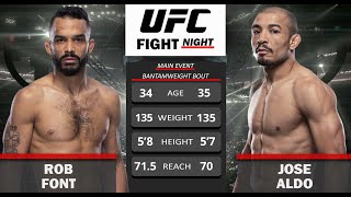 JOSE ALDO VS ROB FONT FULL FIGHT HD [upl. by Poppas]