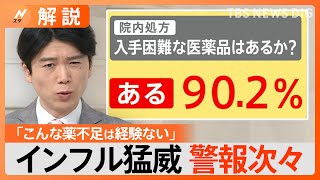 「こんな薬不足は経験ない」インフルエンザ患者続出、検査キット「絶滅の危機」背景は？【Nスタ解説】｜TBS NEWS DIG [upl. by Oht]