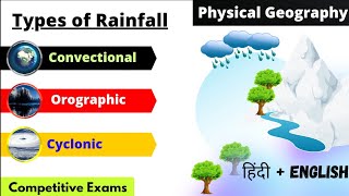 Types of Rainfall  Physical Geography  Geography optional [upl. by Wesley665]