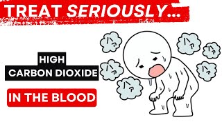 TREAT THIS SERIOUS Do Not Ignore These Are 8 Warning Signs of High Carbon Dioxide in Your Blood [upl. by Razid394]