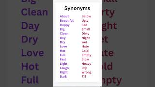 Follow for daily updates synonymyoutubeshorts languagelearning educationalvideo treading video [upl. by Esilanna]