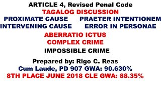 Article 4 of RPC Praeter Intentionem Error in personae Aberratio ictus Impossible crime [upl. by Atinnek]