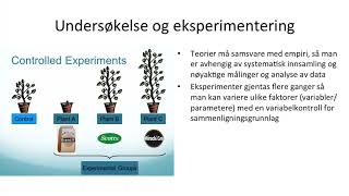 Grunnkurs i naturfag  Den vitenskapelige metode [upl. by Notsirb]