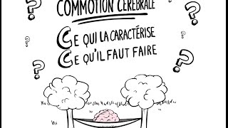 Les commotions cérébrales et reprendre les études [upl. by Brott]