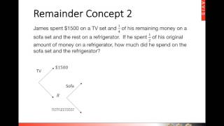 Mathematics Heuristics  Mavis  Remainder Concept 2 [upl. by Netsirhc]