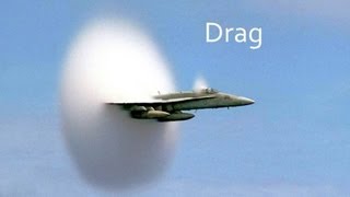 Aereodynamics for Pilots Lecture 2 Drag [upl. by Vivia]