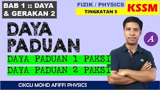 Daya Paduan Leraian Daya Dan Daya Dalam Keseimbangan Part 1 [upl. by Alyehs]