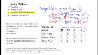 Survey PluralityWithElimination Method of Voting [upl. by Sekofski16]