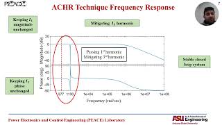 Active Compensationbased Harmonic Reduction Technique for totempole PFC converter [upl. by Areis]