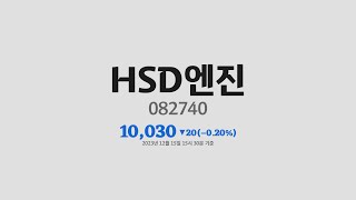 HSD엔진주가분석082740 2023년 12월 15일기준 [upl. by Tezil]