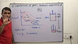 516Andrewexperiment  Liquefaction of real gases  Critical Temperature Critical Pressure amp vol [upl. by Nedloh]