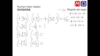 Divisione di numeri interi relativi [upl. by Nanor]