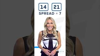 What Is A Spread Bet  Sports Betting 101 at FanDuel Sportsbook [upl. by Aiuqet340]