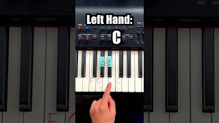 ☝️ Learn Songs in 2 Minutes or Less  Link in bio [upl. by Leroj]