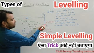 Mastering the Basics Simple Levelling with Backsight and Foresight [upl. by Atiniv]