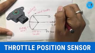 How Throttle Position sensors works  TPS Sensor  Hindi [upl. by Anitahs]